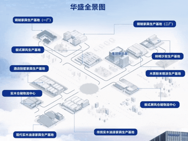 华盛家具